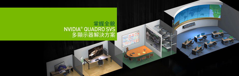 利用 NVIDIA Quadro SVS 多顯示器解決方案掌握全貌 利用 NVIDIA Quadro SVS 多顯示器解決方案掌握全貌