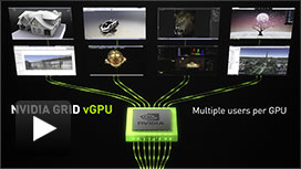 NVIDIA GRID vGPU NVIDIA GRID vGPU