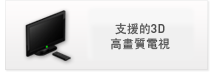支援的3D高畫質電視