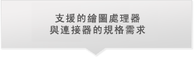 支援的繪圖處理器與連接器的規格需求