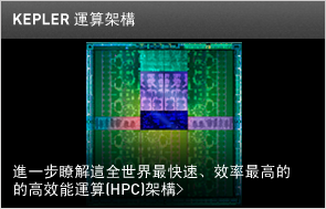 KEPLER運算架構