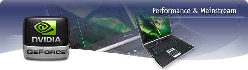 Multimedia Performance Solutions