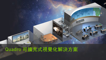 Quadro可擴充式視覺化解決方案