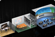 Mosaic Technology