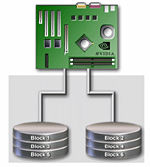 disk_striping.gif