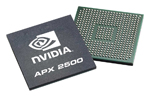 
APX 2500 Applications Processor