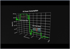 HybridPower