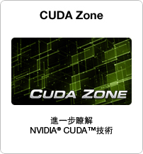 Cuda Zone