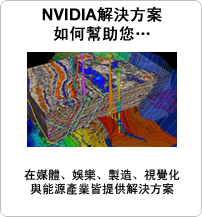 How NVIDIA solutions help...