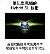 Hybrid SLI