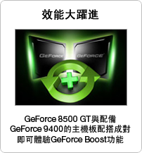Experience GeForce boost