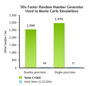 Comp_Finance_100x_Random_Number.jpg