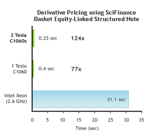 Comp_Finance_Derivative.jpg