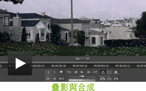 Overlays and Compositing
