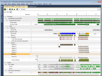 Analyzer