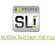 SLI