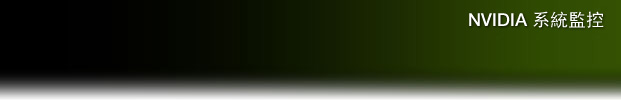 NVIDIA System Monitor